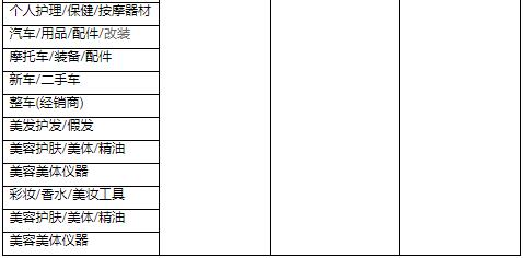 2023年淘搶購雙十一招商規(guī)則是什么